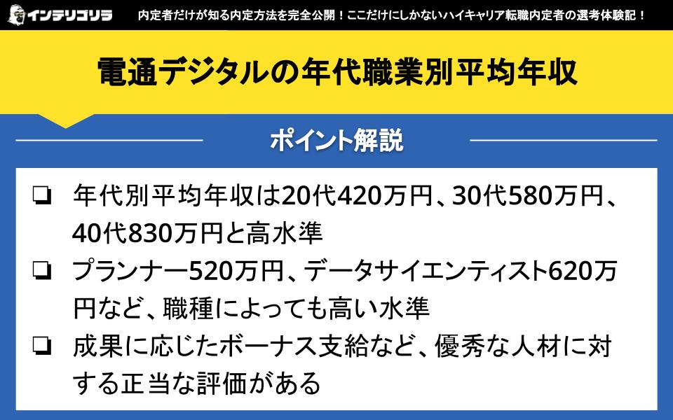 電通デジタルの年代職業別平均年収