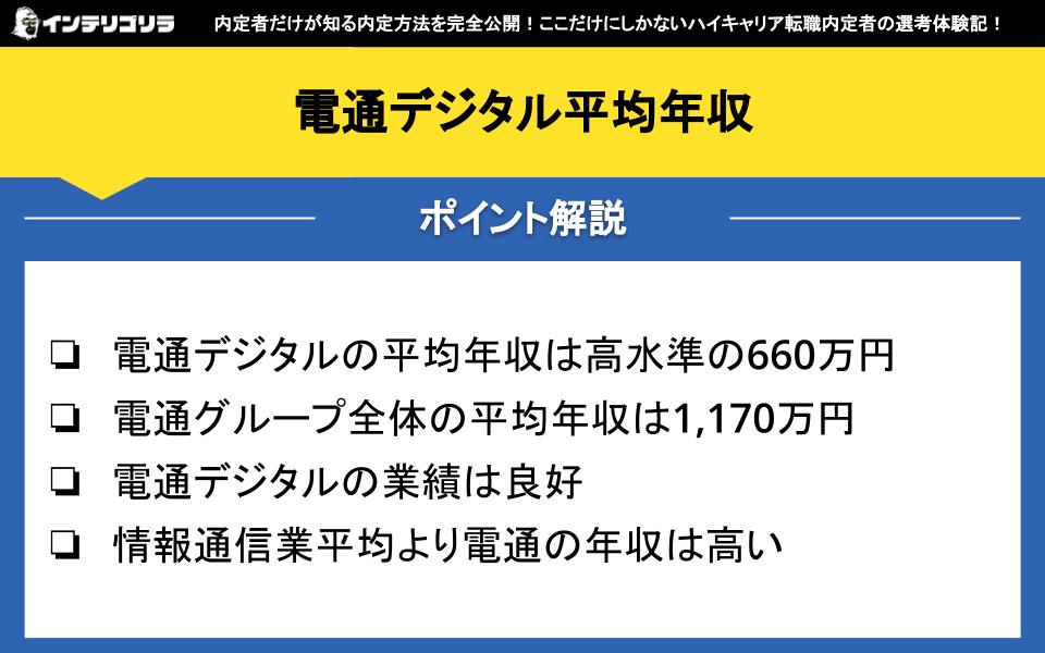 電通デジタル平均年収